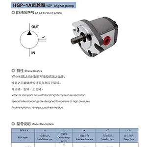 HGP Series: External Gear Pumps (Single Pump)