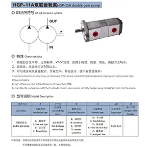 HGP Series: External Gear Pumps (Double Pump/Tandem Pump)