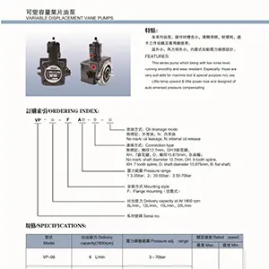 Variable Displacement Vane Pumps