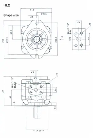HL2 Single Gear Pumps