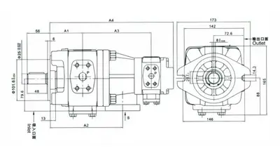 HL10 (10R) Double Gear Pumps