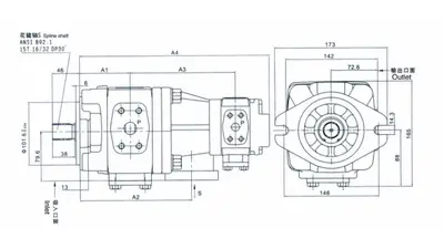 HL10 (10R) Double Gear Pumps