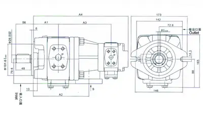 HL10 (20R) Double Gear Pumps 