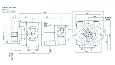 HL10 (20R) Double Gear Pumps 