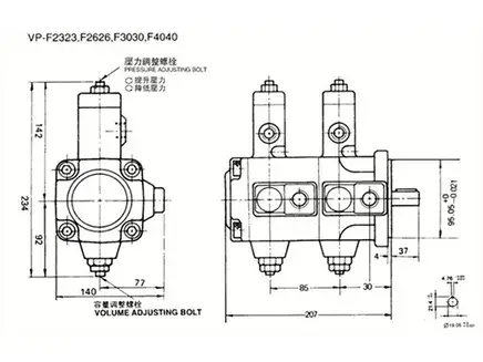 Double Variable Displacement Vane Pump