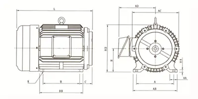 HSW Horizontal Electric Motor Image 3
